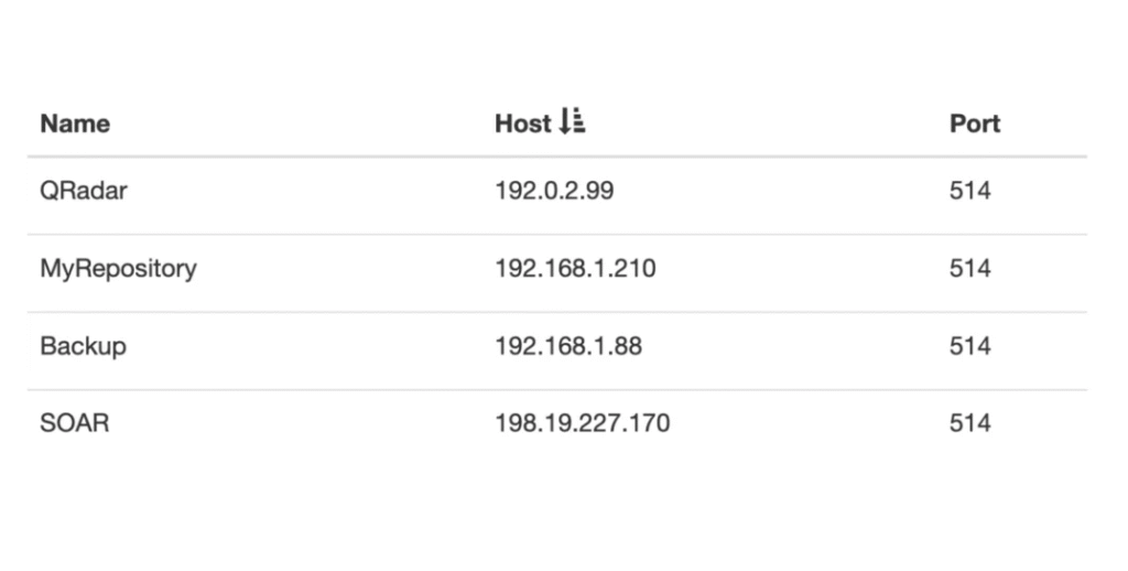 log forwarding logmanager example