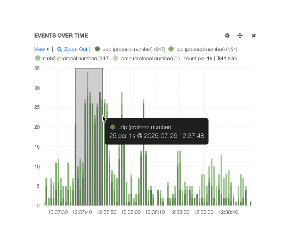 firewall traffic visualization screenshot
