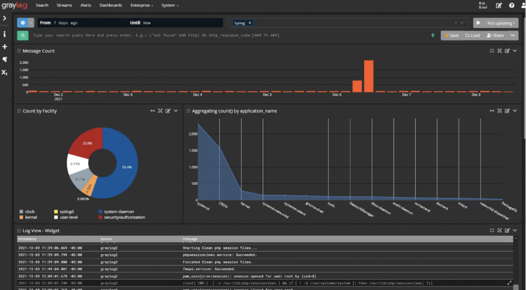 Graylog UI example