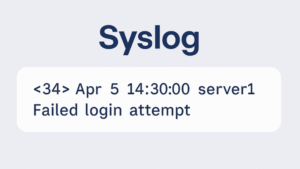 syslog format head img