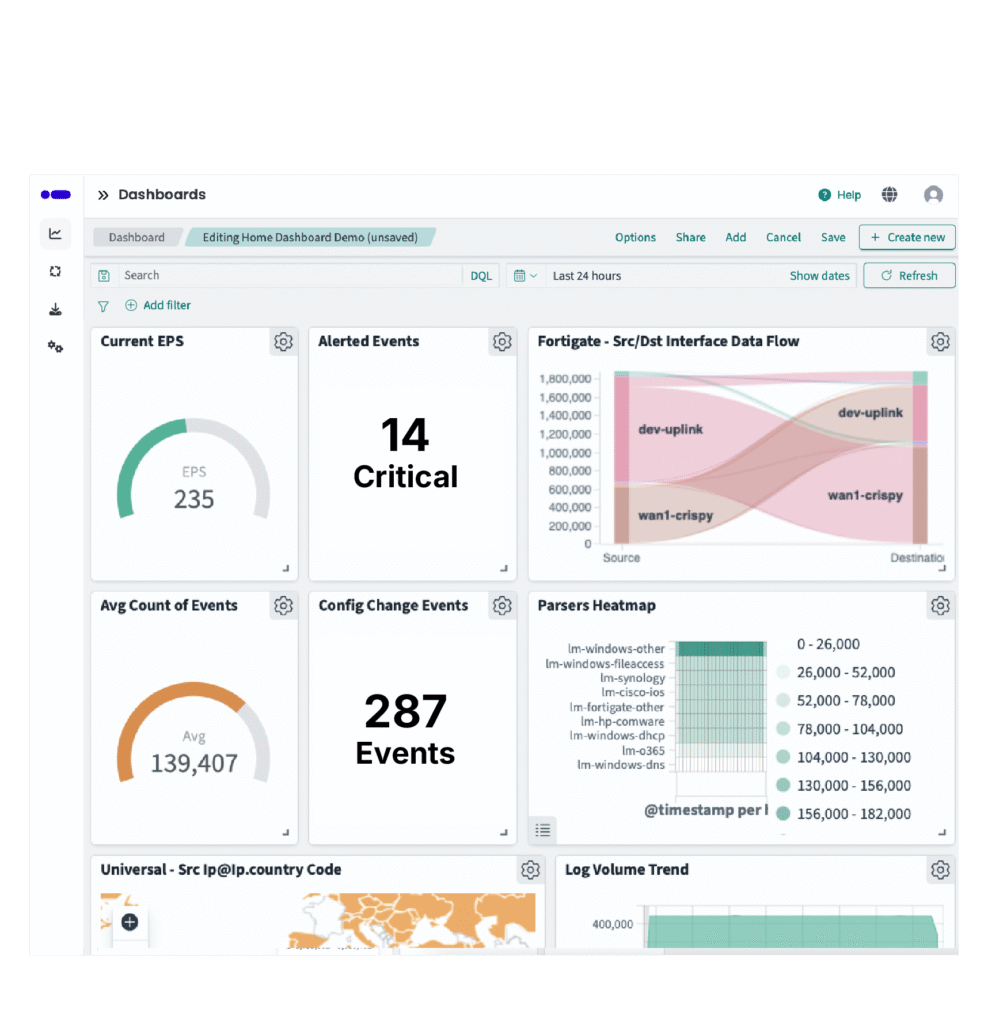 graylog alternative log management software logmanager