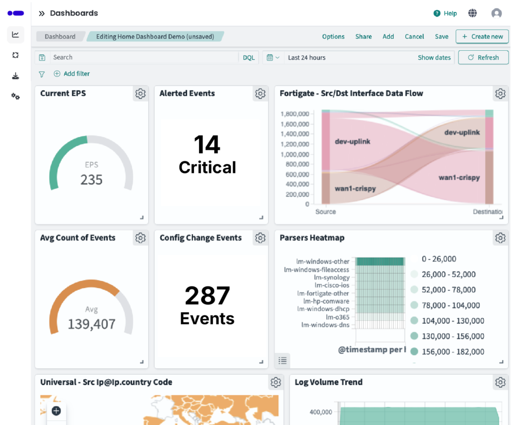 log aggregation tool hero img dashboard