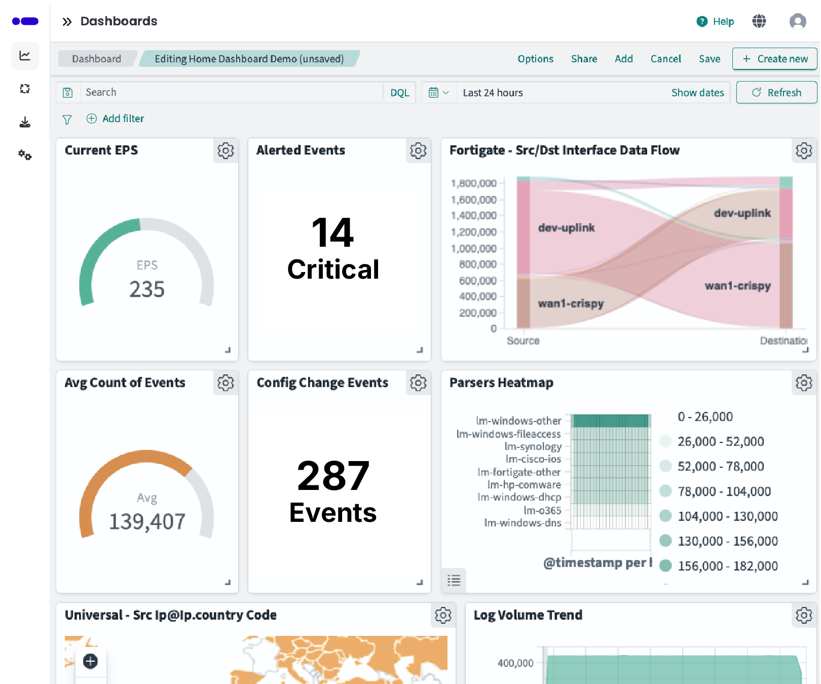 Vector Log Management Central Log Management: What It Is and Why It Matters