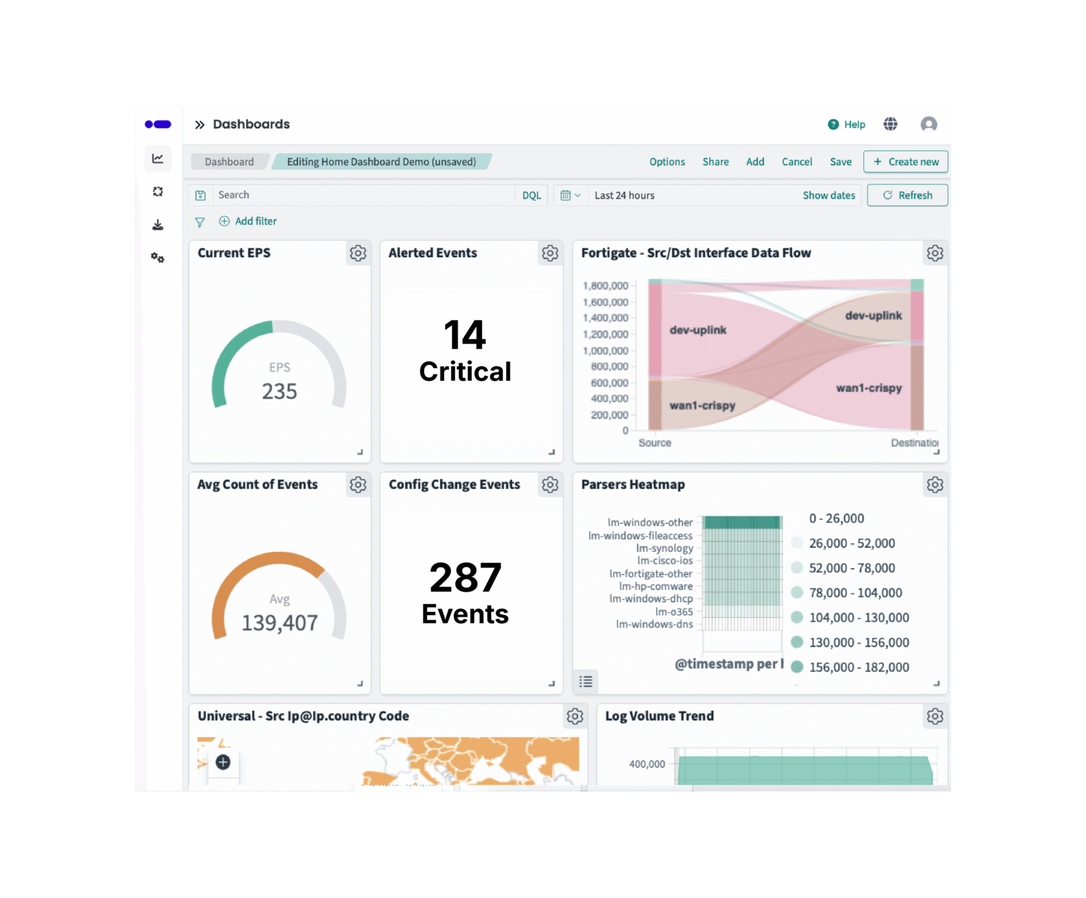 Free Log Management Software: Full Features, 100GB Storage