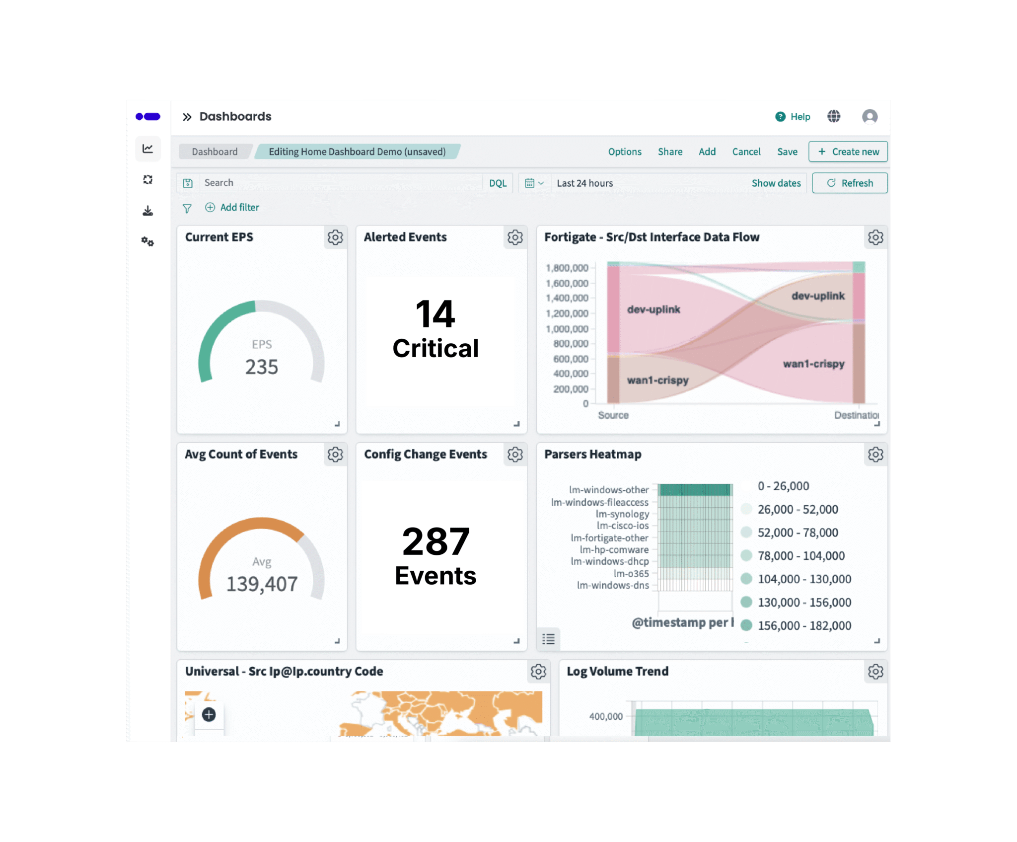 Log Machine Download Free Log Management Software: Full Features, 100GB Storage