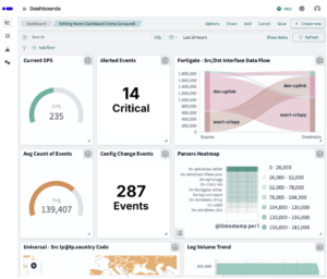 logmanager 4 dashboard