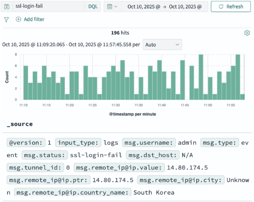 search feature Logmanager 4