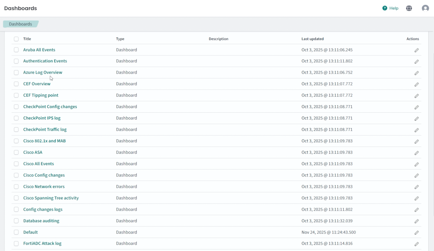 Logmanager dashboard library showing predefined dashboards available for selection