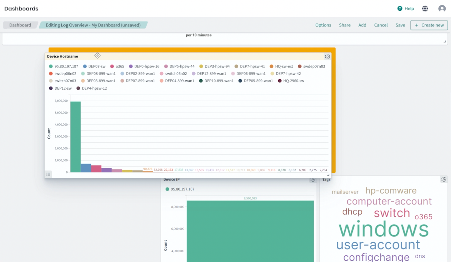 Dashboard clone and panel reordering process in Logmanager