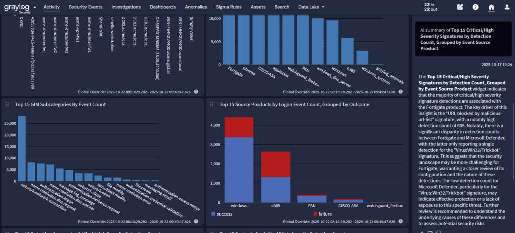 graylog UI