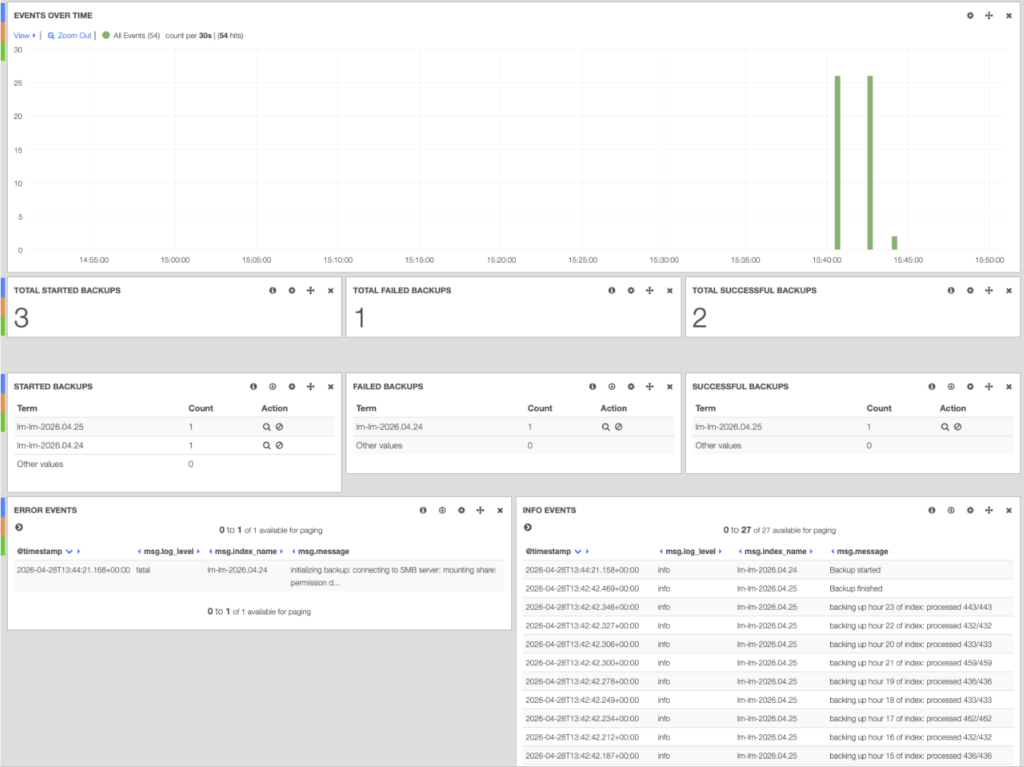Screenshot: Beats agents list with filter applied before bulk delete
