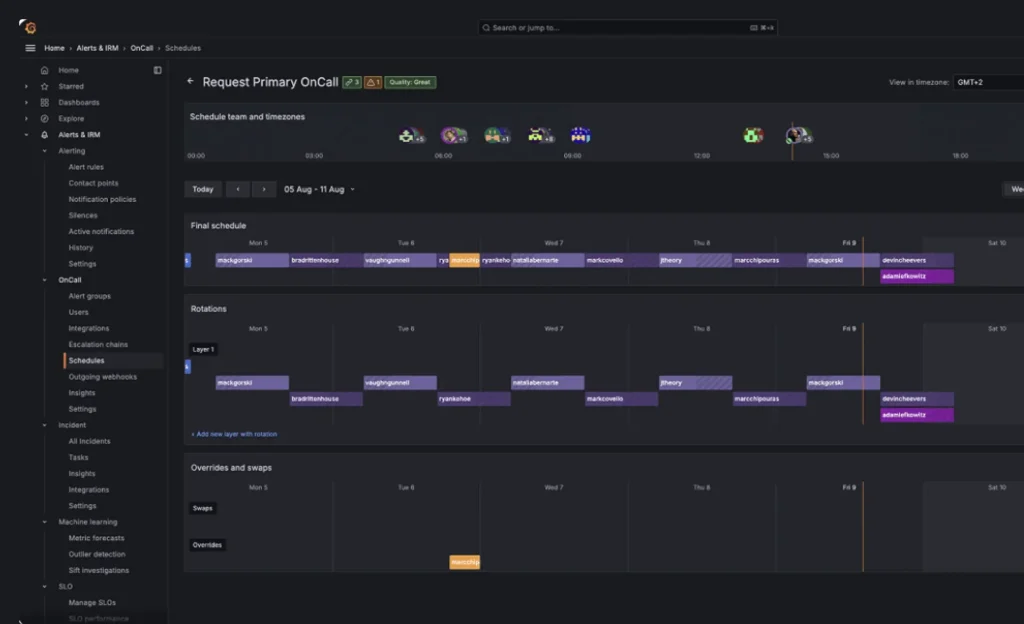 Grafana incident response UI